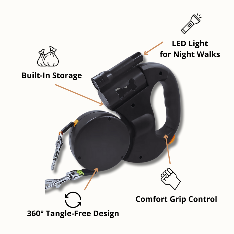 Tangle-Free Dual Dog Leash featuring built-in storage, LED flashlight, 360-degree rotating base, and comfort grip handle